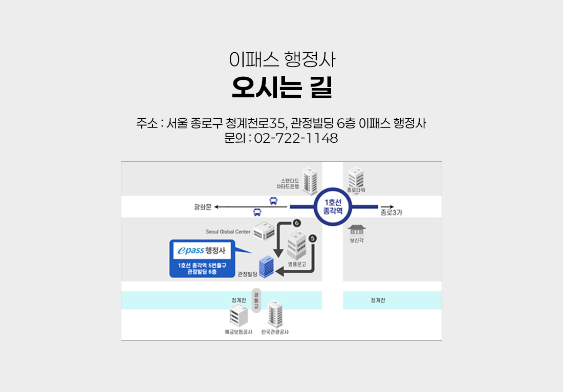 이패스행정사 실전모의고사 프로모션